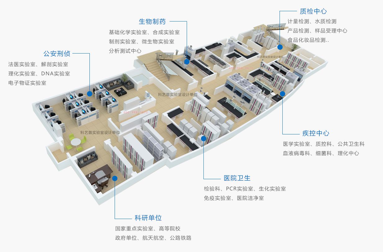 廣東實(shí)驗(yàn)室設(shè)計(jì)裝修公司哪家好？